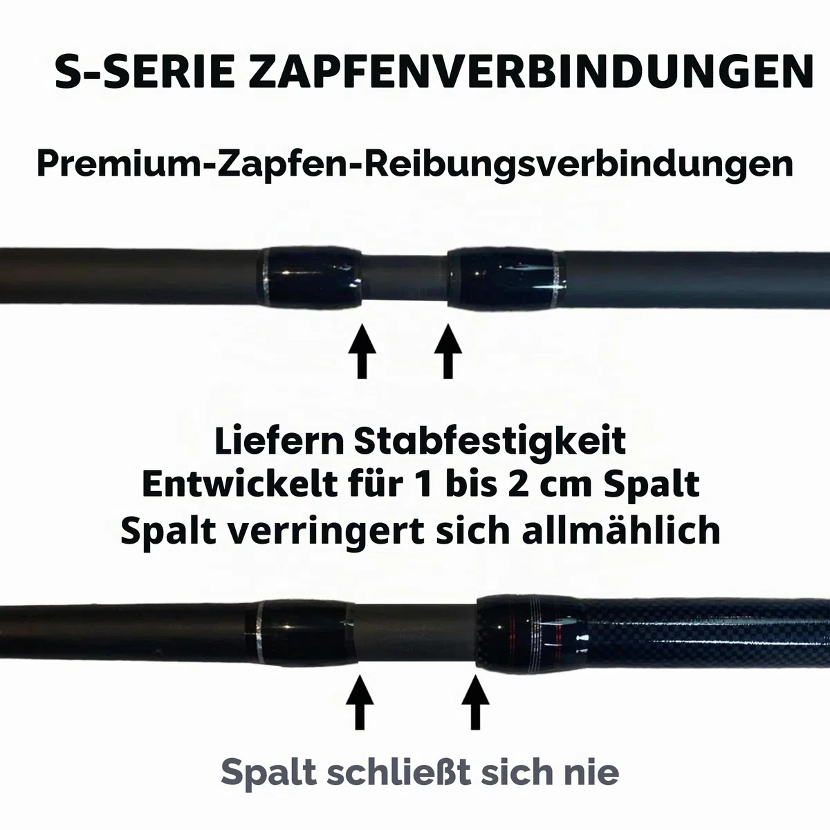 Rigged and Ready S Series Travel Fishing Rods. 2 Powerful Big Fish Predator-Carp-Surf Rods + 1 Combo + 2 Tips/cast Weights + Case. Travelling Angling in Fresh and Saltwater Fist to 15kg (33lb)